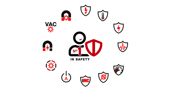 Our PLUS machines offer ultimate protection and safety